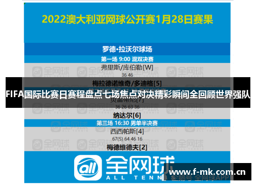 FIFA国际比赛日赛程盘点七场焦点对决精彩瞬间全回顾世界强队