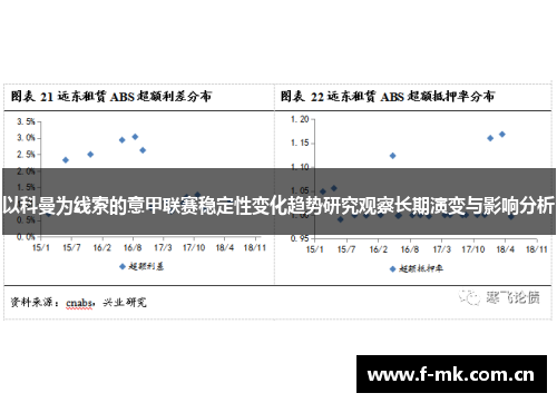 以科曼为线索的意甲联赛稳定性变化趋势研究观察长期演变与影响分析